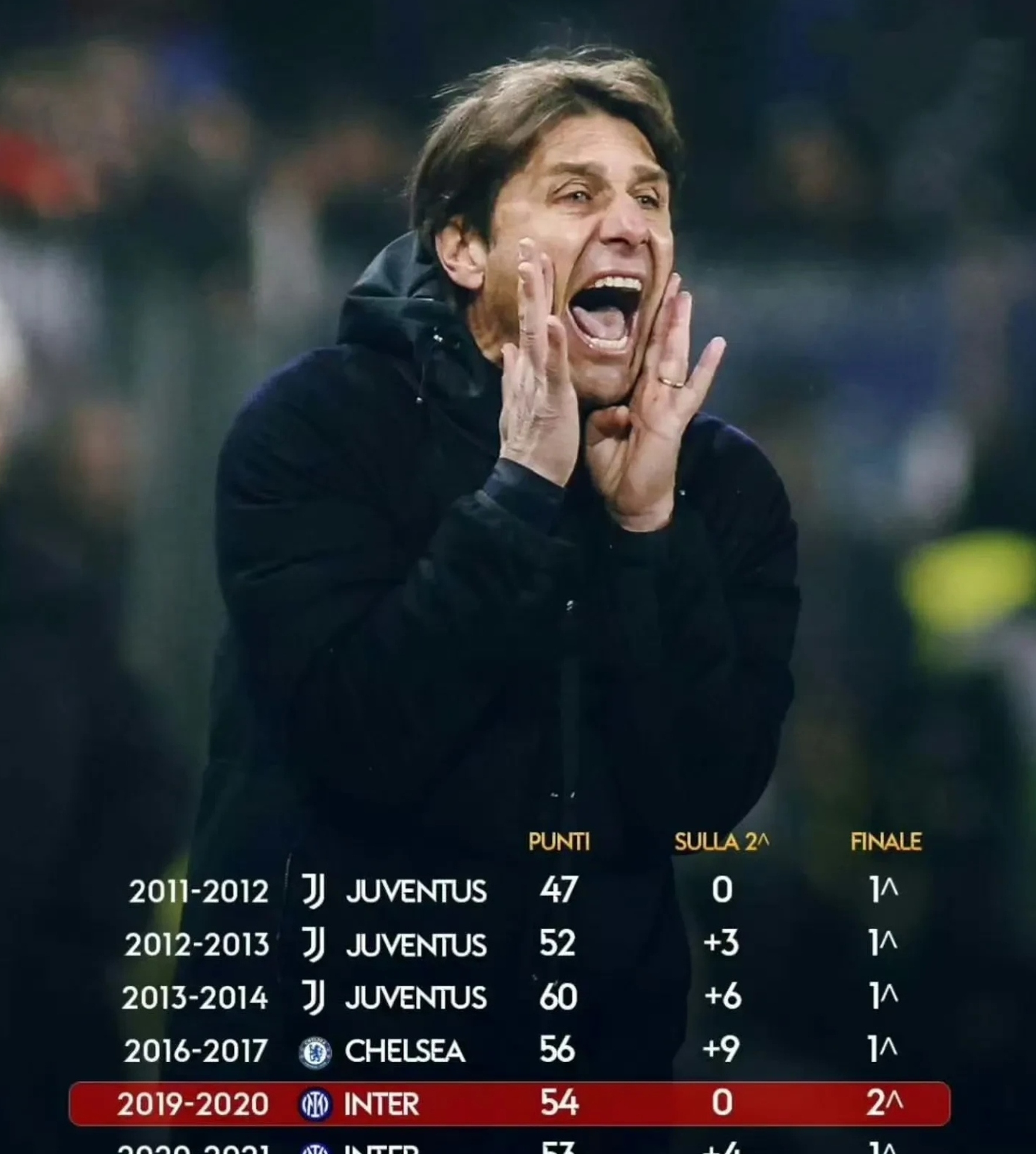 lpl官网-包含美国爆冷尤文，孔蒂制霸全场的词条