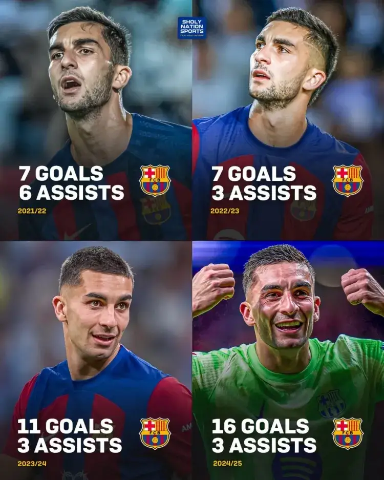 德国完胜曼城，费兰·托雷斯送出助攻的简单介绍