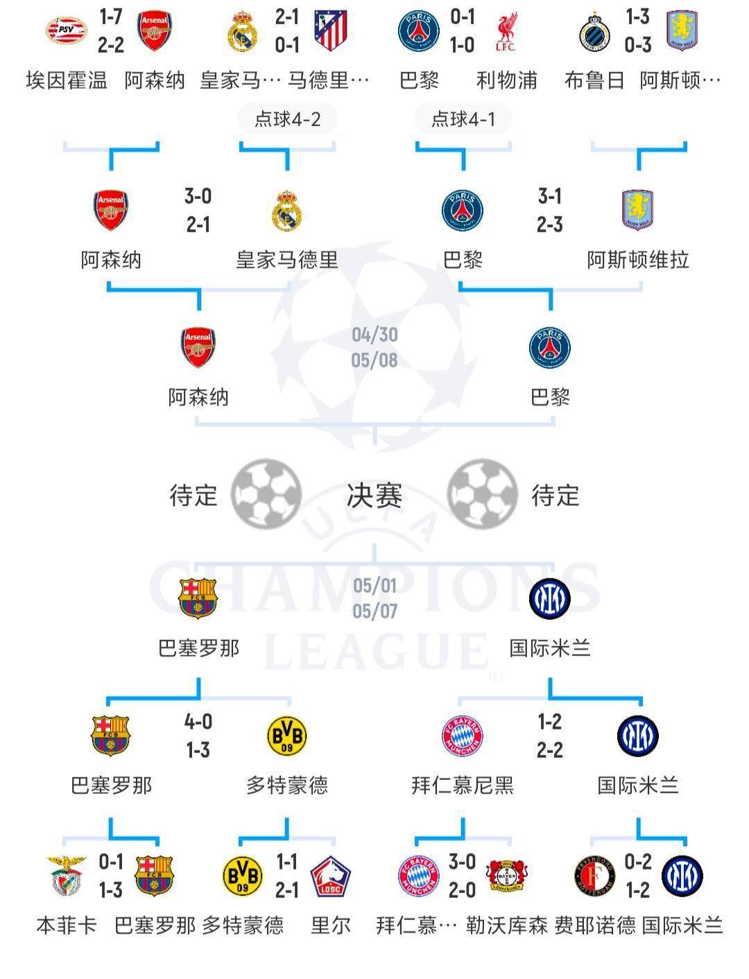 欧预赛热点：法国队暂时领跑积分榜的简单介绍
