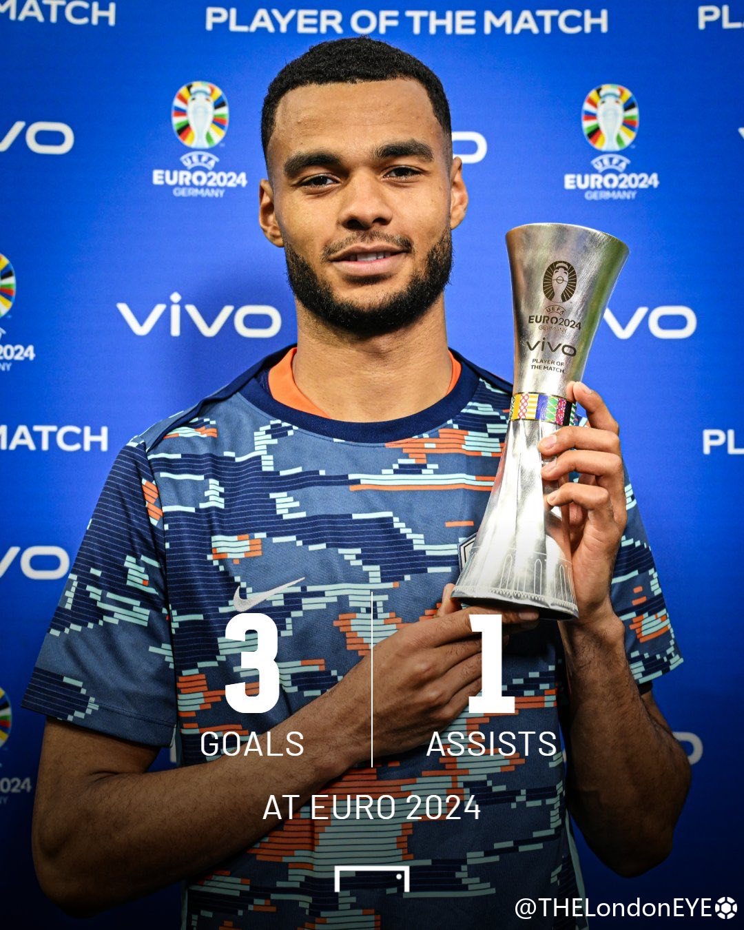 意大利队力克荷兰，成功晋级欧洲杯8强！的简单介绍