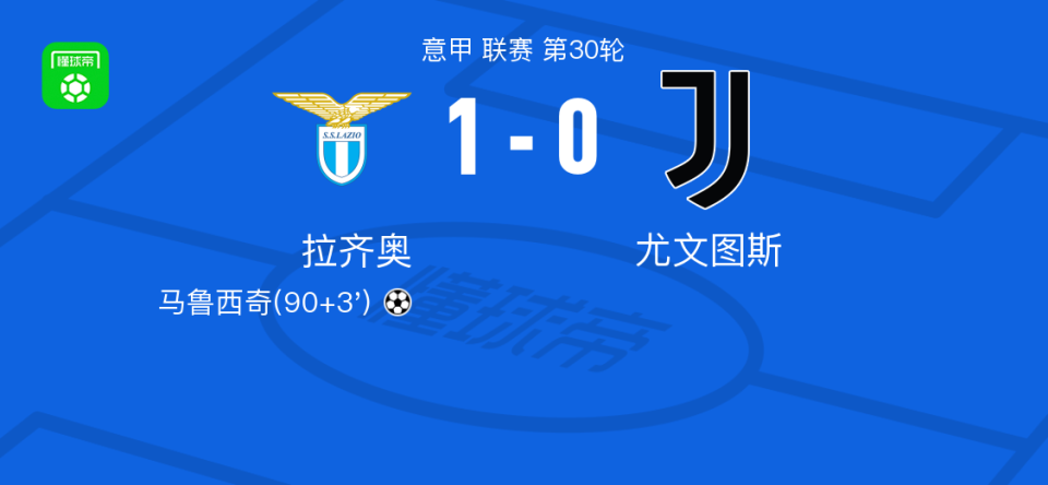 包含拉齐奥连续击败对手，排名逐渐攀升的词条