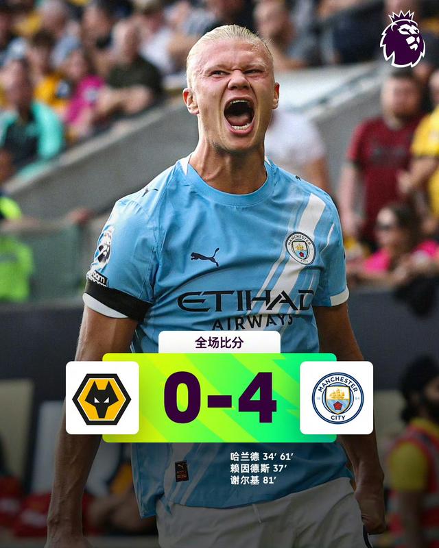 曼联轻取乌克兰，哈兰德统治全场的简单介绍